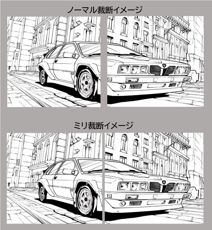 ミリ裁断